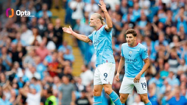  哈兰德帽子戏法建功，曼城三球大胜稳固榜首